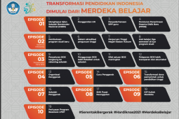 Kemendikbudristek melakukan transformasi melalui merdeka belajar