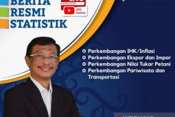 Tingkat hunian kamar hotel Kaltim Maret membaik