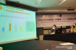 LP3ES sebut masyarakat puas dengan kinerja Presiden Jokowi