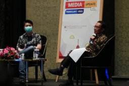 Kredit perbankan di Jawa Barat triwulan I 2021 tumbuh 5,46 persen