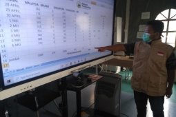 RS Lapangan Indrapura Surabaya rawat 63 pekerja migran terkonfirmasi positif COVID-19