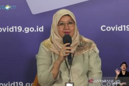 Kasus baru penularan virus corona varian B117 dan B1351 dari Pekerja migran