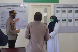 Kapolda Aceh sidak posko PPKMmikro