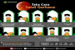 Kementerian  Agama terbitkan panduan shalat gerhana pada masa pandemi