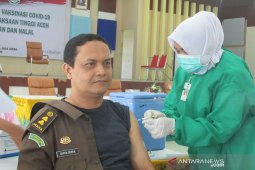 Tetap sehat setelah vaksinasi vaksin COVID-19