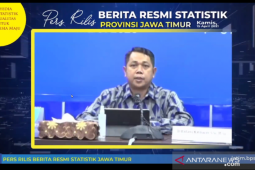 Jatim alami inflasi 0,27 persen pada Mei 2021