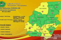 Pasien COVID-19 isolasi di RSUD Pamekasan tinggal dua orang