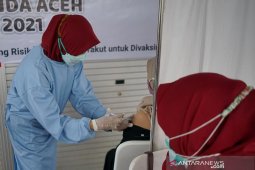 Positif COVID-19  di Aceh bertambah lagi setelah 284 warga terkonfirmasi
