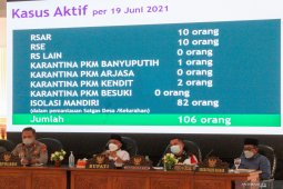 Kasus COVID-19 melonjak, Pemkab Situbondo berlakukan WFH