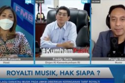 Pemerintah pastikan pekerja seni harus mendapat royalti