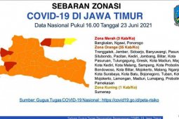 Ponorogo dan Ngawi susul Bangkalan masuk zona merah COVID-19