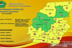 Kasus aktif COVID-19 di Pamekasan terus bertambah