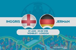Preview 16 Besar Euro 2020:  Inggris vs Jerman