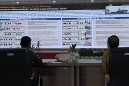 Pemprov Sumut percepat penerapan "Digital Farming"  untuk kendalikan inflasi