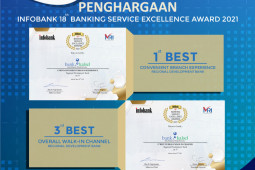 Bank Kalsel terima penghargaan terbaik dalam Banking Service Excellence Award 2021