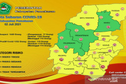 Pamekasan catat tambahan 36 kasus baru COVID-19 di awal Juli