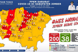 Tambah 200 kasus, Jember catat rekor harian positif COVID-19