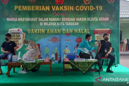 Penerima vaksin COVID-19 lengkap kini  mencapai 19,1 juta orang