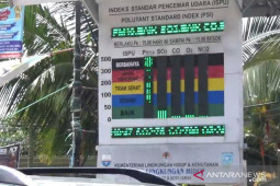 DLH Jambi lakukan perawatan alat pengukur udara antisipasi dampak karhutla