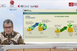 Dirut BRI: investasi berkelanjutan global mencapai 40 triliun dolar