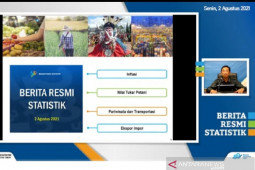 Daya beli petani Kaltim masih tinggi meski NTP turun