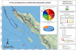 Pekan pertama Agustus 2021 terjadi 24 kali gempa di Sumut dan Aceh
