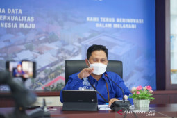 BPS: Indeks Demokrasi Indonesia di Gorontalo 2020 masuk kategori baik