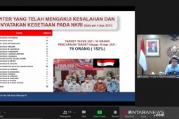 76 narapidana terorisme nyatakan setia kepada NKRI