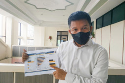 Kantor Pertanahan Banjarmasin tuntaskan pendaftaran 3.050 bidang