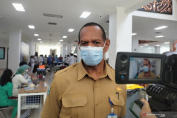 Kasus aktif COVID-19 di Provinsi Papua Barat tersisa 252 orang