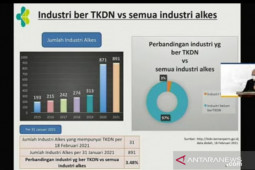 Imported raw materials dominate medical device production: Ministry