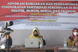 IPG Kaltim 2020 naik sebesar 0,17 persen
