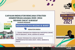 Kemenag  gelar Festival Literasi Zakat Wakaf guna tingkatkan literasi