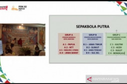 PON Papua, PSSI berharap tim sepak bola terima hasil pengundian, Aceh masuk Grup C
