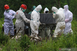 Pemkot Malang proses pencairan insentif tim pemakaman COVID-19 periode Mei--Agustus