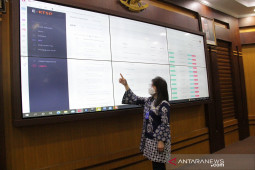 Permudah pengajuan kurikulum operasional secara digital, Disdik Jatim luncurkan E-KTSP