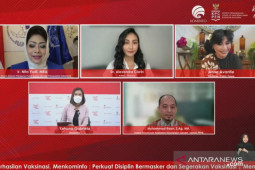 Peran Penting Perempuan di Masa Pandemi