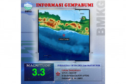 Cilacap diguncang gempa dua kali pada Jumat pagi