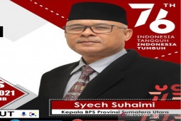 Nilai ekspor lemak dan  minyak hewan/nabati Sumut 3,258 miliar dolar AS