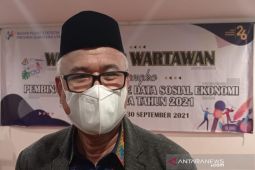Neraca perdagangan Sumut surplus  4,166 miliar dolar AS