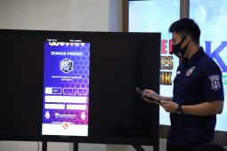 Direktorat Pertahanan dan Keamanan Bappenas apresiasi "GoSigap" Polres Gresik