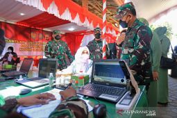Kunjungan Pangdam III Siliwangi