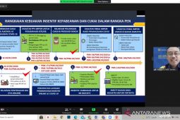 Kakanwil DJBC Banten narasumber  Webinar "Wujudkan Kemenkeu Satu, Mempercepat Pemulihan Ekonomi Banten"