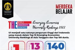 UI masuk "Top 15 Emerging  Economies University Rankings".