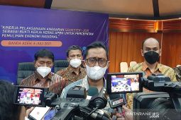 Realisasi dana desa di Aceh capai Rp4,18 triliun