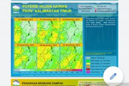 Kaltim berpotensi hujan sedang hingga lebat dalam enam hari