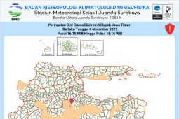 BMKG: Delapan daerah di Jatim siaga dampak banjir bandang