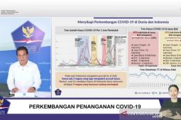 Kasus COVID-19 di 9 negara alami lonjakan jelang akhir tahun