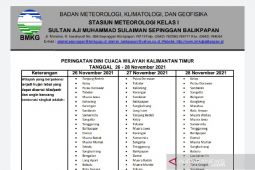 Kaltim waspada banjir untuk tiga hari akibat hujan