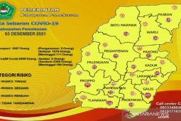 Satgas Pamekasan klaim sukses tekan penyebaran COVID-19
